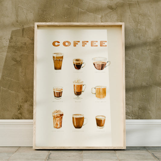 Coffee Guide Art Print