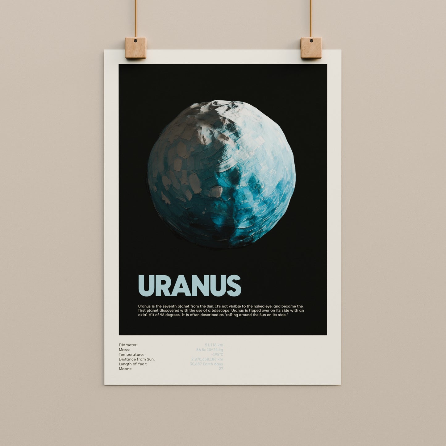 Uranus Print