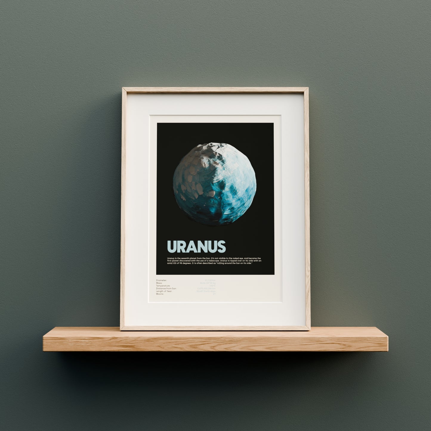 Uranus Print